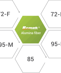 alumina1 sm