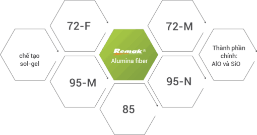 alumina1 sm