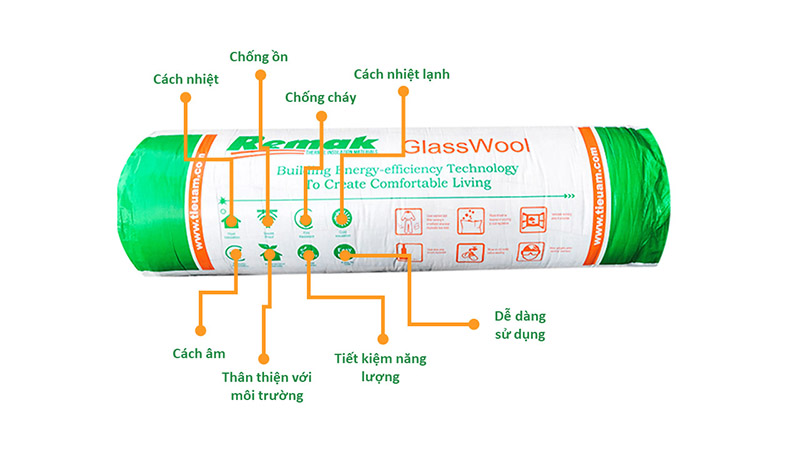 bong thuy tinh remak cach am cach nhiet chong chay 1577245182